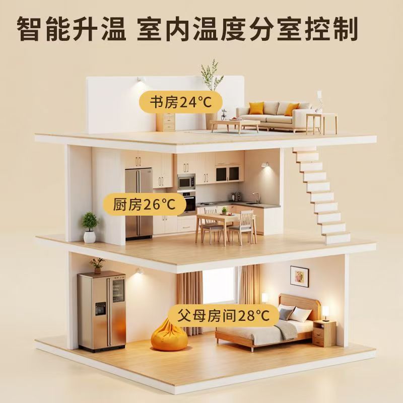 东川区 石墨烯电地暖公司哪家好？户型适配方案指南